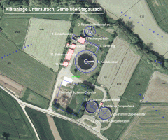 Kläranlage mit Anlagenteilen