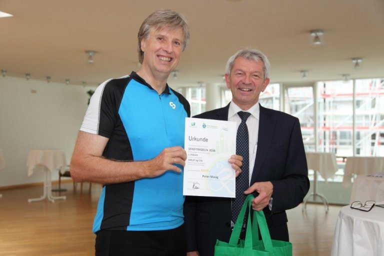 Peter Musig Peter Musig