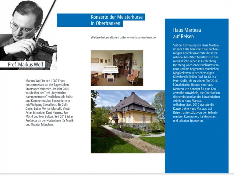 Haus Marteau auf Reisen